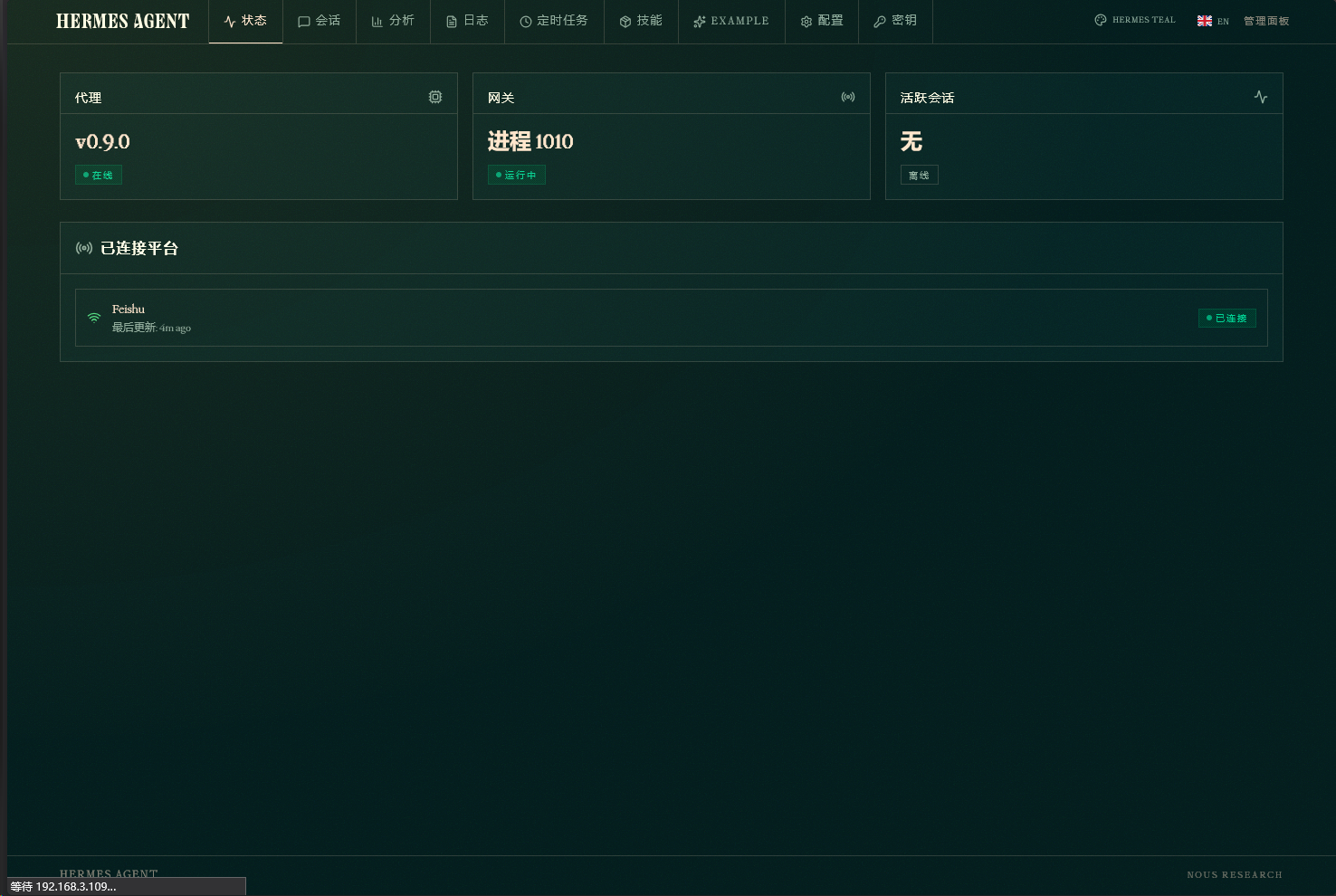 Cover Image of the Post